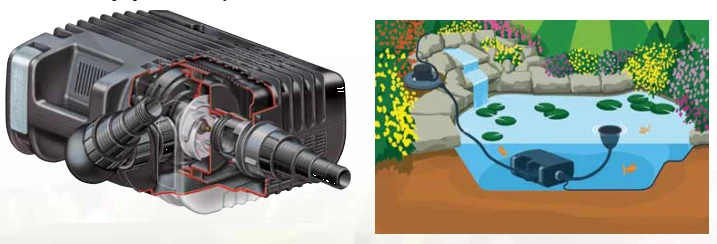 Hozelock Filterpomp Aquaforce 12000 Liter 2 Hozelock Filterpomp Aquaforce 12000 Liter - Afbeelding 2