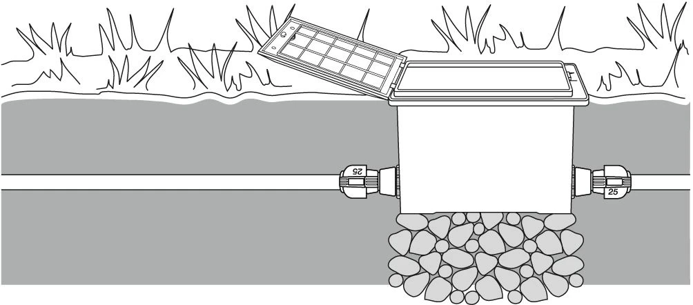 Gardena Ventielbox V1 5 Gardena Ventielbox V1 - Afbeelding 5