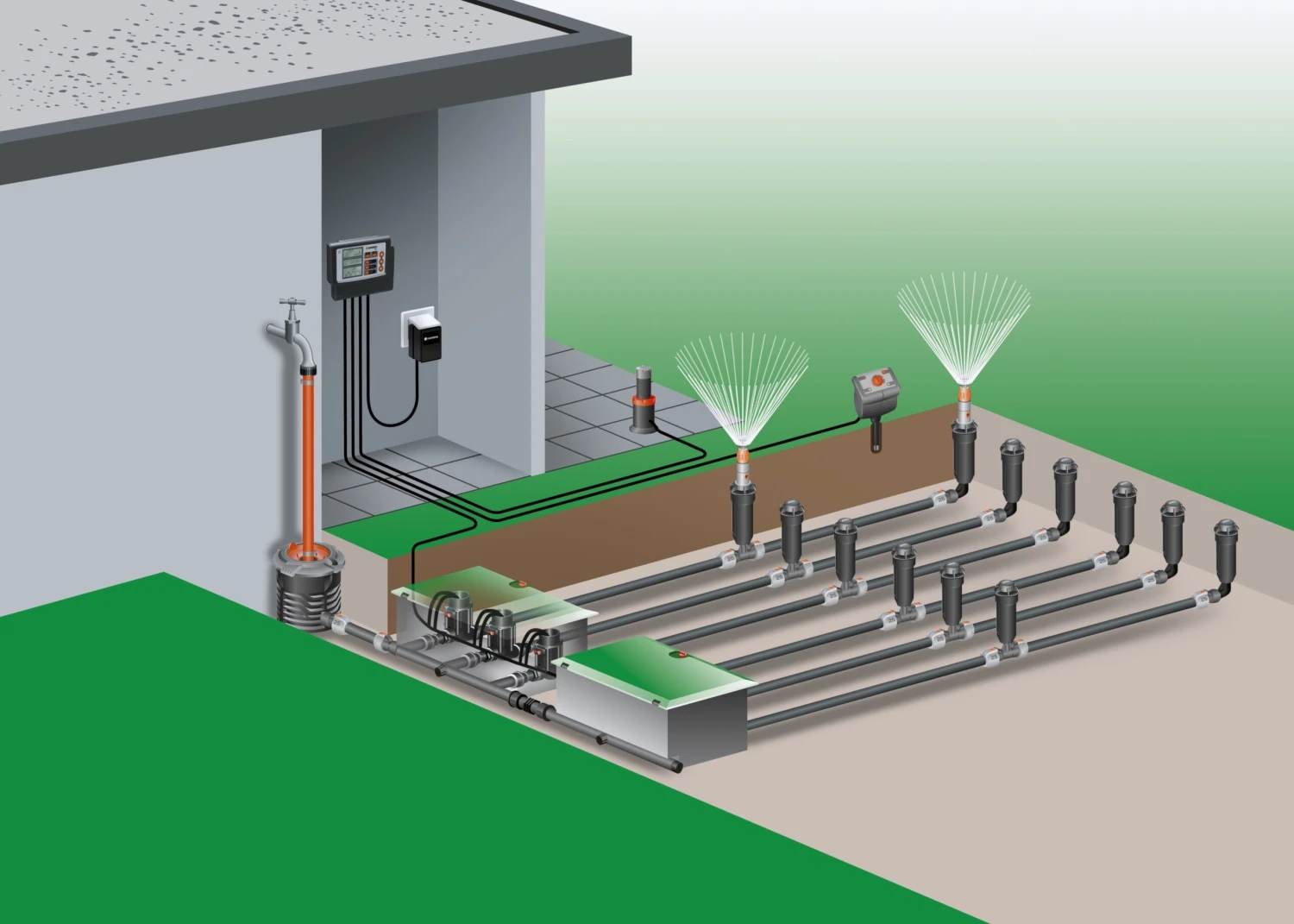 Gardena Besproeiingscomputer Classic 6030 3 Gardena Besproeiingscomputer Classic 6030 - Afbeelding 3