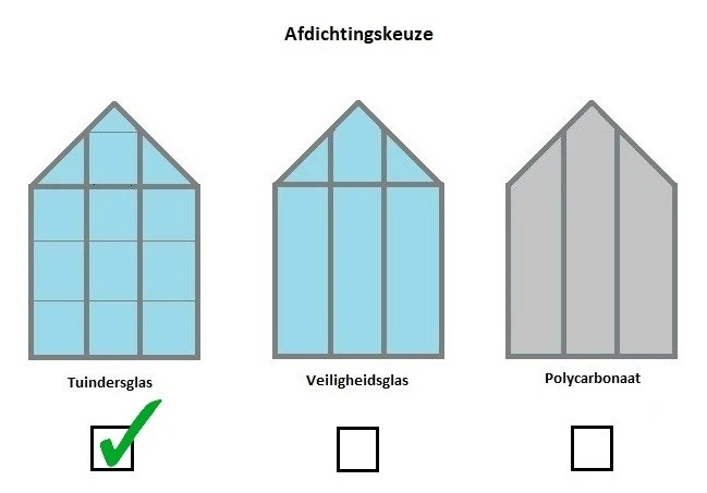 Royal Well Tuinkas Popular 66 Blank Tuindersglas 3mm 5 Royal Well Tuinkas Popular 66 Blank Tuindersglas 3mm - Afbeelding 5