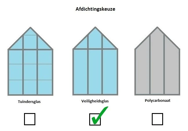 Royal Well Tuinkas Popular 46 Blank Veiligheidsglas 3mm 5 Royal Well Tuinkas Popular 46 Blank Veiligheidsglas 3mm - Afbeelding 5