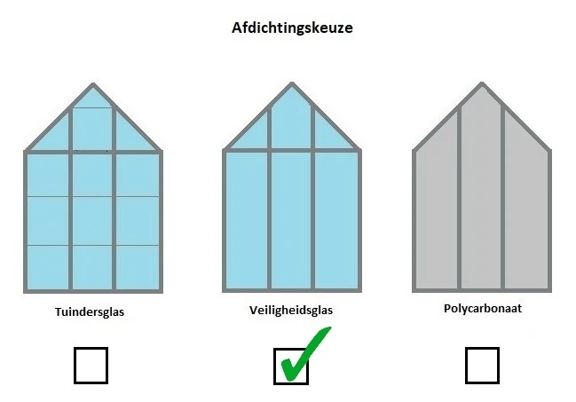 Royal Well Tuinkas En Fundering Popular 106 Blank Veiligheidsgla 10 Royal Well Tuinkas En Fundering Popular 106 Blank Veiligheidsgla - Afbeelding 10