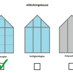 Royal Well Tuinkas Popular 106 Groen Gecoat Tuindersglas 3mm -Bijzondere Tuin Verkoop 8718215760115 5