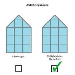 Royal Well Muurkas Wall Garden 42 Veiligheidsglas 3mm -Bijzondere Tuin Verkoop 8718215761020 9