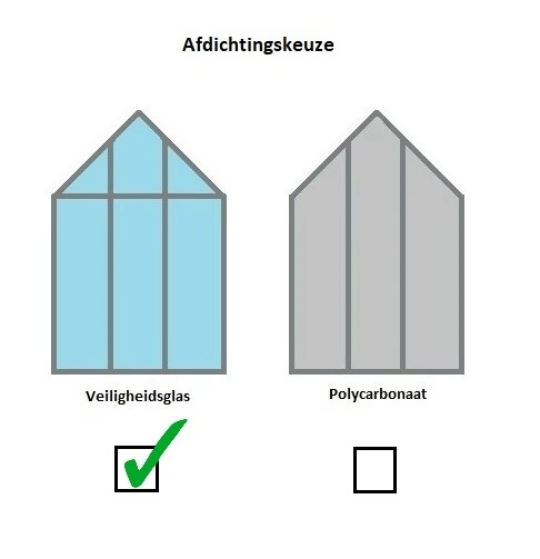 Royal Well Tuinkas Blockley 128 Zwart Gecoat Veiligheidsglas 3mm 3 Royal Well Tuinkas Blockley 128 Zwart Gecoat Veiligheidsglas 3mm - Afbeelding 3