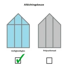 Royal Well Muurkas Broadway 84 Veiligheidsglas 3mm -Bijzondere Tuin Verkoop 8719214380793 3