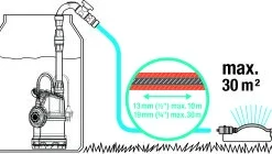 Gardena Regentonpomp 4000/1 36 Gardena Regentonpomp 4000/1 -Bijzondere Tuin Verkoop GA585 0016