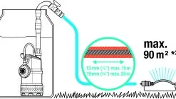Gardena Regentonpomp 4700/2 Inox -Bijzondere Tuin Verkoop GA585 0029