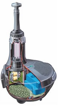 Hozelock Easyclear 3000 Filter- En Fonteinpomp 2 Hozelock Easyclear 3000 Filter- En Fonteinpomp - Afbeelding 2