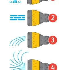 Hozelock Sproeilans & Gazonsproeier Flexi Spray 11 Hozelock Sproeilans & Gazonsproeier Flexi Spray -Bijzondere Tuin Verkoop Hozelock Flexi Spray 5 1