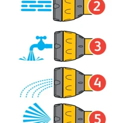 Hozelock PLUS Multi-Spray Startset 1/2" En 3/4" Aansluiting 12,5 En 15 Mm Slang 7 Hozelock PLUS Multi-Spray Startset 1/2" En 3/4" Aansluiting 12,5 En 15 Mm Slang -Bijzondere Tuin Verkoop Hozelock PLUS Multi Spray startset 3 1