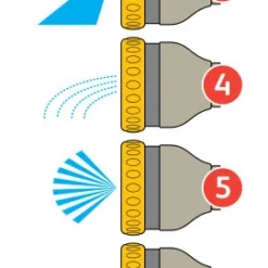 Hozelock Multi Plus Broespistool 8 Sproeistanden -Bijzondere Tuin Verkoop Hozelock broespistool Multi Plus 8 sproeistanden 2 1