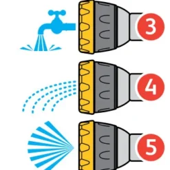 Hozelock Broespistool Ultramax Multi-spray Metaal Met 7 Sproeistanden 11 Hozelock Broespistool Ultramax Multi-spray Metaal Met 7 Sproeistanden -Bijzondere Tuin Verkoop Hozelock broespistool Ultramax 5 1