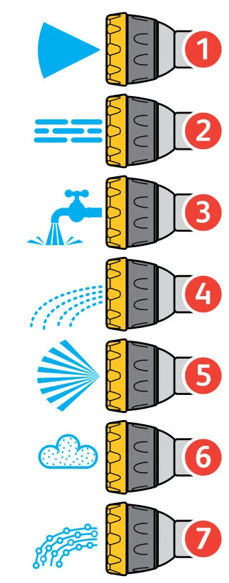 Hozelock Broespistool Ultramax Multi-spray Metaal Met 7 Sproeistanden 6 Hozelock Broespistool Ultramax Multi-spray Metaal Met 7 Sproeistanden - Afbeelding 6