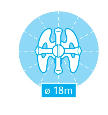 Hozelock Cirkelsproeier Plus Voor Maximaal 254 M² 4 Hozelock Cirkelsproeier Plus Voor Maximaal 254 M² - Afbeelding 4