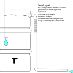 Harcostar Regenton Overloopset 3 Harcostar Regenton Overloopset -Bijzondere Tuin Verkoop Overloopset gebruik