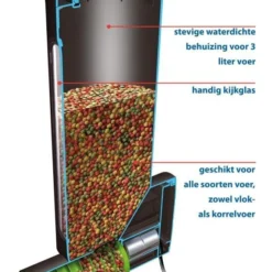Velda Fish Feeder Pro 6 Velda Fish Feeder Pro -Bijzondere Tuin Verkoop af53a8aa6b46a6abe84385492aebf920