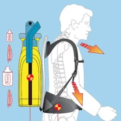 Gloria Pro 1800 - 18 Liter Kunststof + Messing Verlengstuk 50 Cm 15 Gloria Pro 1800 - 18 Liter Kunststof + Messing Verlengstuk 50 Cm -Bijzondere Tuin Verkoop csm Pro 1800 Detail 1 4930b9691a