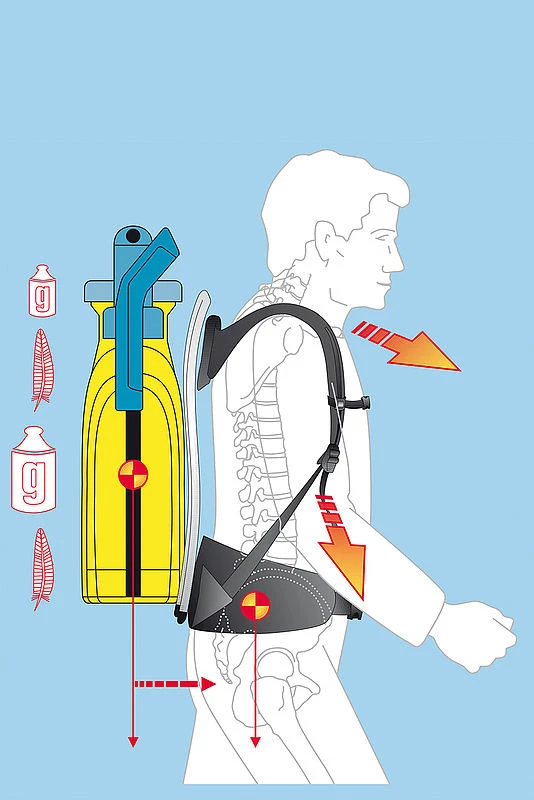 Gloria Pro 1800 - 18 Liter Kunststof + Messing Verlengstuk 50 Cm 8 Gloria Pro 1800 - 18 Liter Kunststof + Messing Verlengstuk 50 Cm - Afbeelding 8
