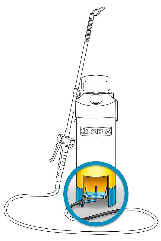 Gloria Drukspuit Prima 8 - NBR 8 Liter 4 Gloria Drukspuit Prima 8 - NBR 8 Liter - Afbeelding 4