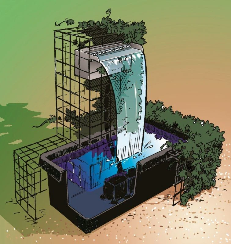 Ubbink Set Niagara LED 60 Design Waterval 1 Ubbink Set Niagara LED 60 Design Waterval