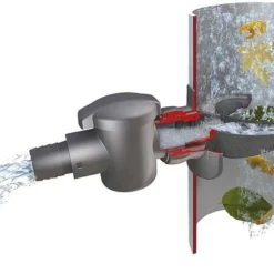 Garantia Speedy Regenton Vulautomaat 6 Garantia Speedy Regenton Vulautomaat -Bijzondere Tuin Verkoop garantia speedy regenton vulautomaat2