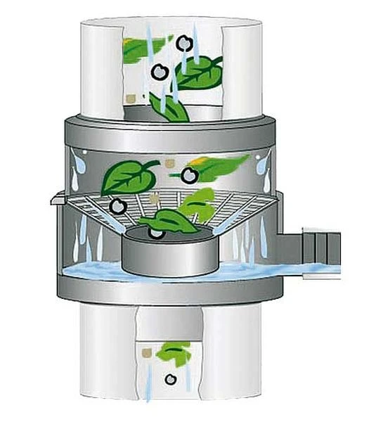 Garantia Regentonvulautomaat Grijs 70/100 Mm - 50m² 3 Garantia Regentonvulautomaat Grijs 70/100 Mm - 50m² - Afbeelding 3