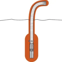 Gardena Aanzuiggarnituur 3.5 Meter 7 Gardena Aanzuiggarnituur 3.5 Meter -Bijzondere Tuin Verkoop gardena aanzuiggarnituur 3.5m2