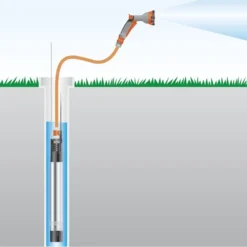 Gardena Dieptebronpomp Premium 6000/5 Inox Automatic 7 Gardena Dieptebronpomp Premium 6000/5 Inox Automatic -Bijzondere Tuin Verkoop gardena dieptebronpomp 6000 53