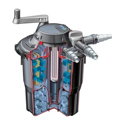 Hozelock Bioforce 28000 UVC Revolution 2 Hozelock Bioforce 28000 UVC Revolution - Afbeelding 2