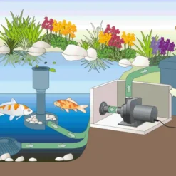 Oase Aquamax Dry 14000 6 Oase Aquamax Dry 14000 -Bijzondere Tuin Verkoop oase aquamax dry 14000 vijverpomp 002