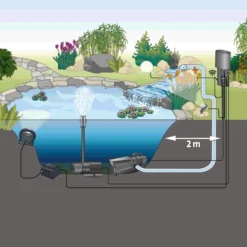 Oase Aquamax Eco Expert 21000 12 Oase Aquamax Eco Expert 21000 -Bijzondere Tuin Verkoop oase aquamax eco expert 21000 vijverpomp 001