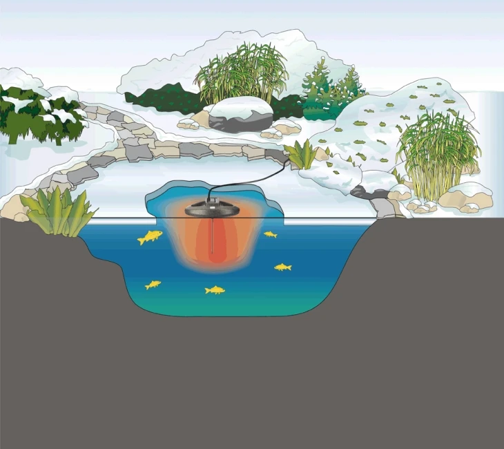 Oase Icefree Thermo 200 3 Oase Icefree Thermo 200 - Afbeelding 3