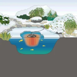 Oase Icefree Thermo 330 6 Oase Icefree Thermo 330 -Bijzondere Tuin Verkoop oase icefree thermo 300 04