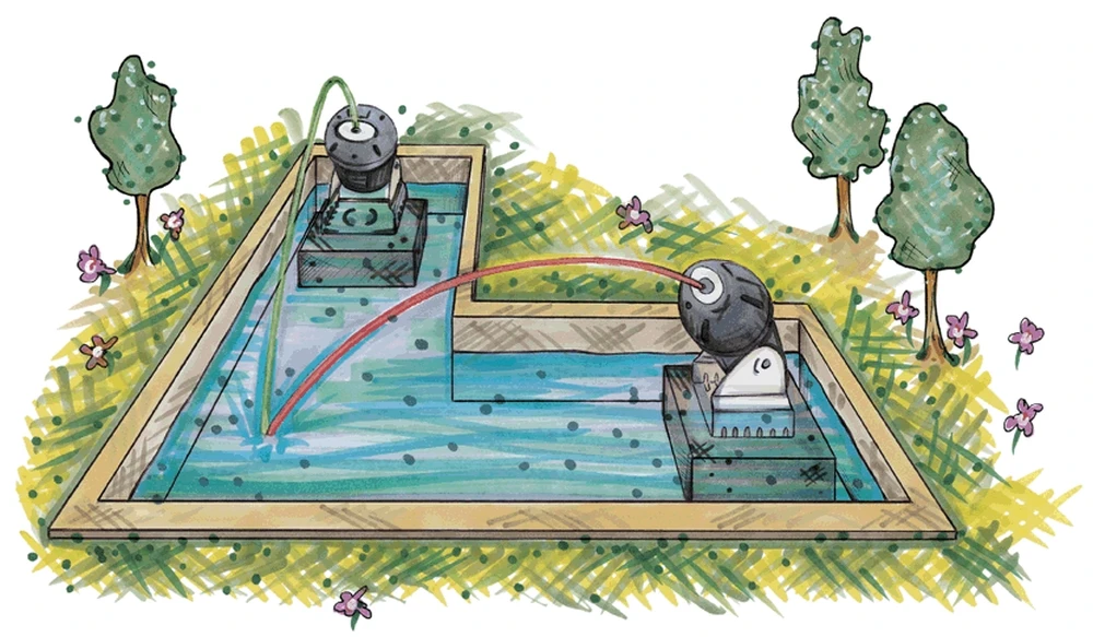 Oase Jumpingjet Rainbow Star Uitbreidingsset 3 Oase Jumpingjet Rainbow Star Uitbreidingsset - Afbeelding 3