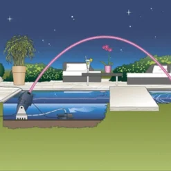 Oase Jumpingjet Rainbow Star Uitbreidingsset 7 Oase Jumpingjet Rainbow Star Uitbreidingsset -Bijzondere Tuin Verkoop oase jumpingjet rainbow star uitbreidingsset 003