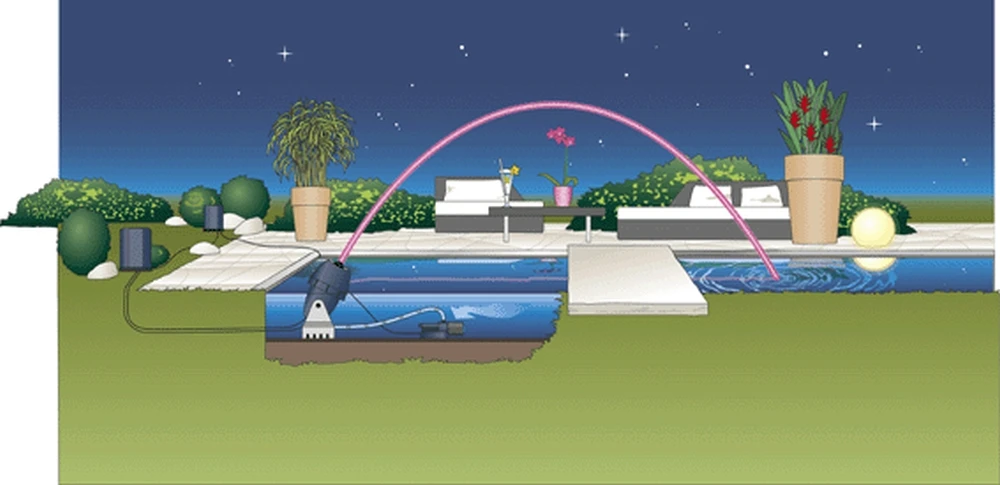 Oase Jumpingjet Rainbow Star Uitbreidingsset 4 Oase Jumpingjet Rainbow Star Uitbreidingsset - Afbeelding 4