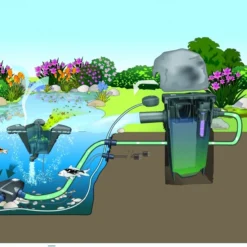 Oase Oxytex Set 500 -Bijzondere Tuin Verkoop oase oxytex set 500 04