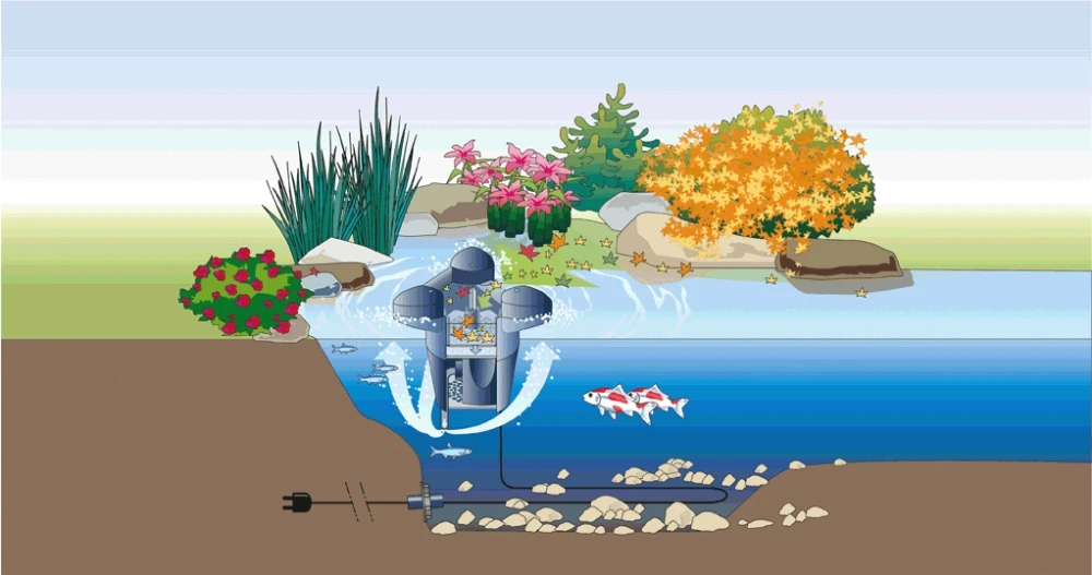 Oase Swimskim 50 3 Oase Swimskim 50 - Afbeelding 3