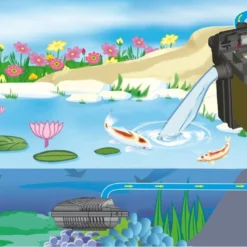 VT Vijverfilter Ready Filter Set 6000 -Bijzondere Tuin Verkoop vt vijverfilter 60002